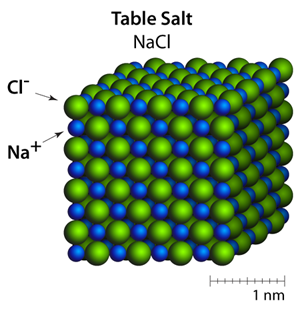 salt structure iodized food Chemistry Salt in